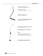 Preview for 21 page of AKG CK41 User Manual