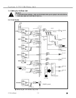 Preview for 15 page of AKG CS 5 User Manual