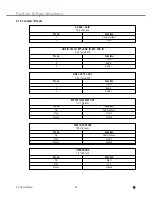 Preview for 44 page of AKG CS 5 User Manual