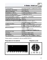 Предварительный просмотр 51 страницы AKG D 409 User Instructions