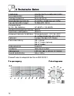 Preview for 12 page of AKG D 440 User Instructions