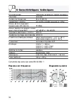 Preview for 34 page of AKG D 440 User Instructions