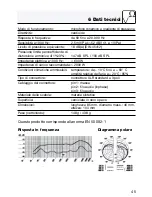 Preview for 45 page of AKG D 440 User Instructions