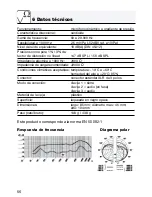 Preview for 56 page of AKG D 440 User Instructions