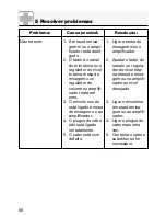 Preview for 66 page of AKG D 440 User Instructions