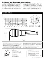 Предварительный просмотр 2 страницы AKG D 880M Specifications