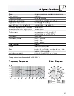 Preview for 23 page of AKG D550 User Instructions