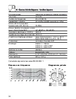 Preview for 34 page of AKG D550 User Instructions