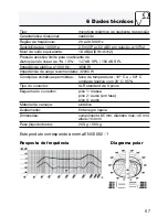 Preview for 67 page of AKG D550 User Instructions