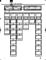 Preview for 16 page of AKG DHT 700 C5 User Instructions