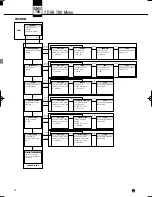 Preview for 18 page of AKG DHT 700 C5 User Instructions