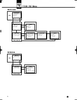 Preview for 20 page of AKG DHT 700 C5 User Instructions