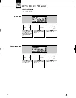 Preview for 22 page of AKG DHT 700 C5 User Instructions