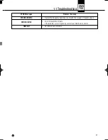 Preview for 29 page of AKG DHT 700 C5 User Instructions