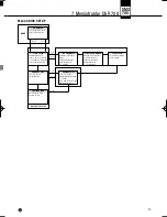 Preview for 45 page of AKG DHT 700 C5 User Instructions