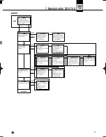 Preview for 47 page of AKG DHT 700 C5 User Instructions