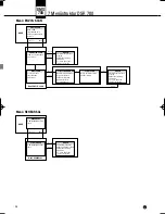 Preview for 48 page of AKG DHT 700 C5 User Instructions