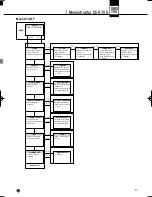 Preview for 49 page of AKG DHT 700 C5 User Instructions