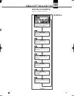 Preview for 51 page of AKG DHT 700 C5 User Instructions