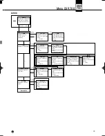 Preview for 75 page of AKG DHT 700 C5 User Instructions