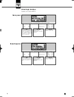 Preview for 78 page of AKG DHT 700 C5 User Instructions