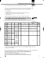 Preview for 81 page of AKG DHT 700 C5 User Instructions