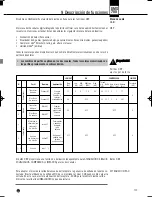 Preview for 109 page of AKG DHT 700 C5 User Instructions