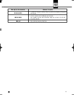 Preview for 113 page of AKG DHT 700 C5 User Instructions