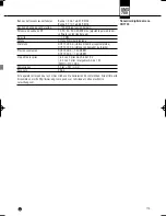 Preview for 115 page of AKG DHT 700 C5 User Instructions