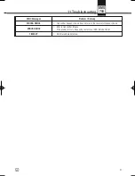 Preview for 27 page of AKG DHT 700 User Instructions