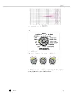 Предварительный просмотр 57 страницы AKG DMM 12BC User Instructions