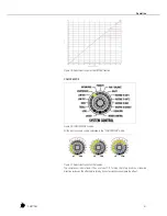 Предварительный просмотр 61 страницы AKG DMM 12BC User Instructions