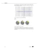 Предварительный просмотр 72 страницы AKG DMM 12BC User Instructions