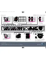 Preview for 1 page of AKG DMM 4 2 2 Quick Start Manual