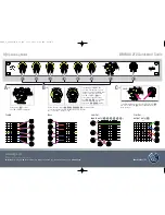 Preview for 2 page of AKG DMM 4 2 2 Quick Start Manual