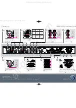 Preview for 1 page of AKG DMM 4/2/2 Quick Start Manual