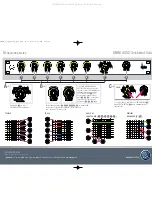 Preview for 2 page of AKG DMM 4/2/2 Quick Start Manual