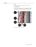 Preview for 18 page of AKG DMM 4-2-4 STEREO User Instructions