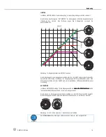 Preview for 19 page of AKG DMM 4-2-4 STEREO User Instructions