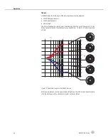 Preview for 42 page of AKG DMM 4-2-4 STEREO User Instructions