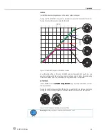 Preview for 45 page of AKG DMM 4-2-4 STEREO User Instructions