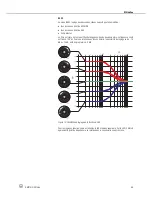 Preview for 69 page of AKG DMM 4-2-4 STEREO User Instructions