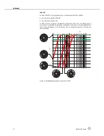 Preview for 70 page of AKG DMM 4-2-4 STEREO User Instructions