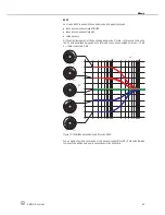 Preview for 95 page of AKG DMM 4-2-4 STEREO User Instructions