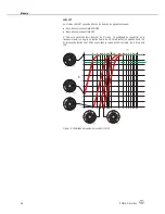 Preview for 96 page of AKG DMM 4-2-4 STEREO User Instructions