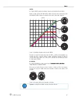 Preview for 97 page of AKG DMM 4-2-4 STEREO User Instructions