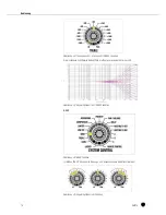 Предварительный просмотр 18 страницы AKG DMM 6 User Instructions