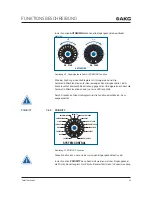 Preview for 39 page of AKG DMM14 U Reference Manual