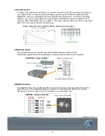 Preview for 6 page of AKG DMS 700 Parts List