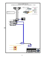 Preview for 15 page of AKG DMS 700 Parts List